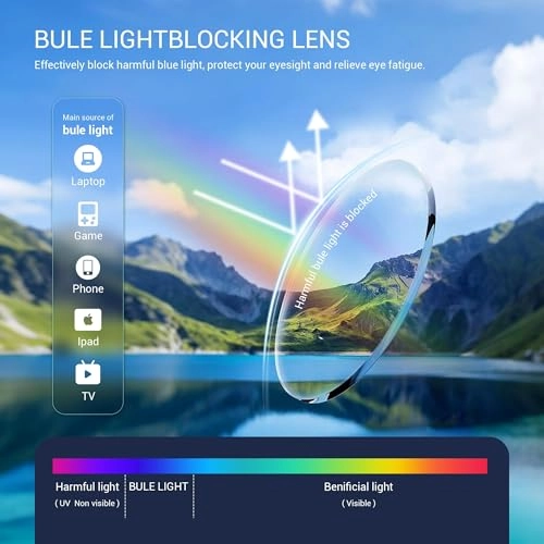 EK9353 - AI Bluetooth 5.4 Anti-Blue Lens