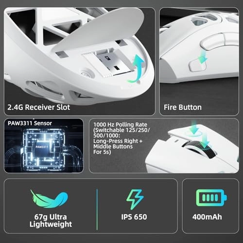 SC620 - Bluetooth USB Wi-Fi