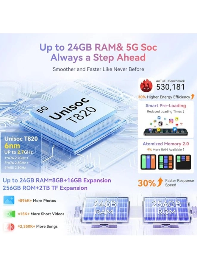 SHARK 9 - 8 GB 256GB