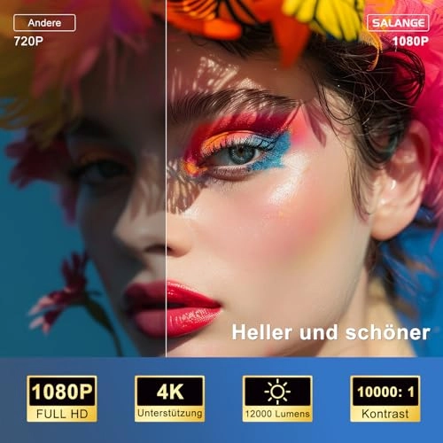 HY320AA 3840 x 2160 20,000 lumens