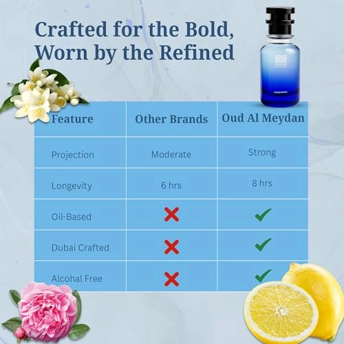 Mancrass Rose Vanillla - 50 ML