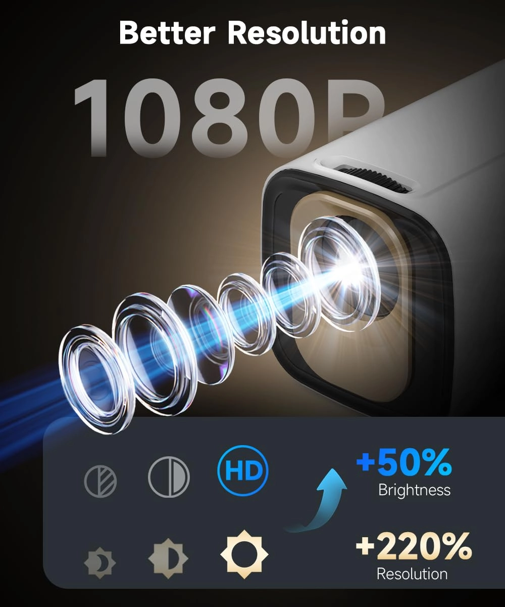 Mini Smart Projector - 260 ANSI 1080P