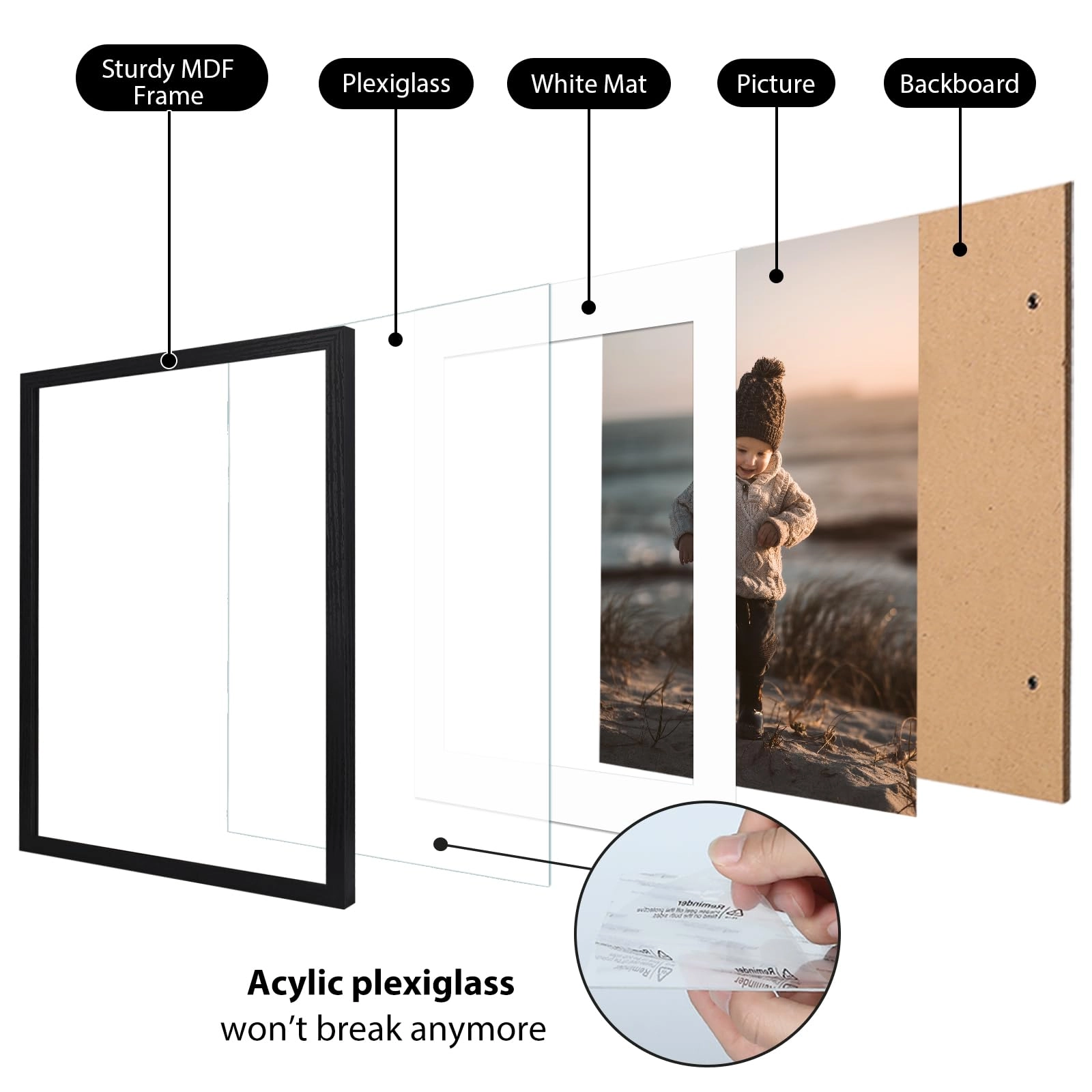 Picture Frame - 12x16