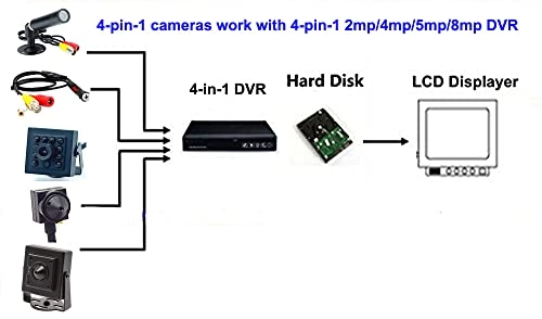 DST-AHD230CW