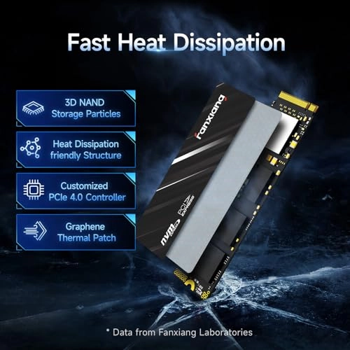 S690Q - 4TB M.2