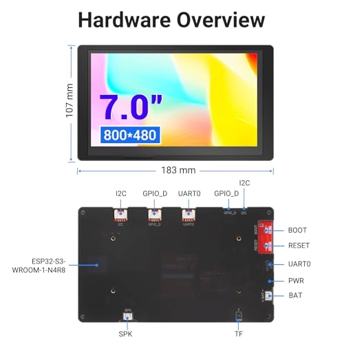 CrowPanel - CrowPanel 7.0 inch 7 Inch 800x480