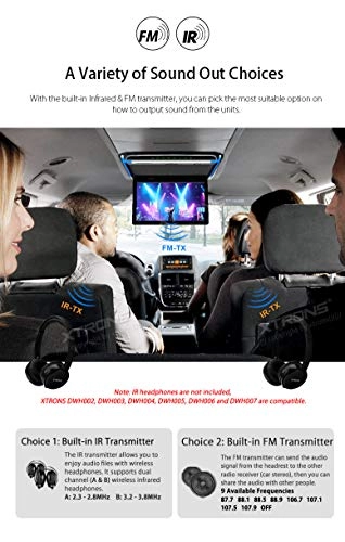 Roof Mounted Monitor - 15.6 Inch