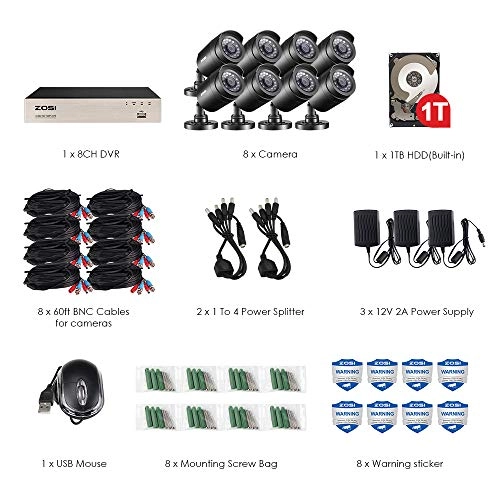 8CH 1080N/720P 4-IN-1 DVR - 1TB 8 channels