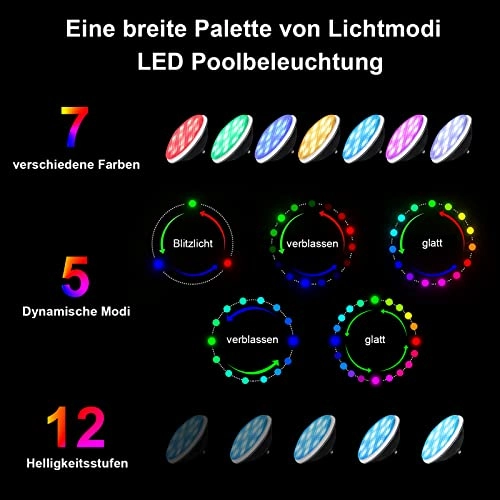Par56 Pool Lighting - 42W RGB 12V AC/DC
