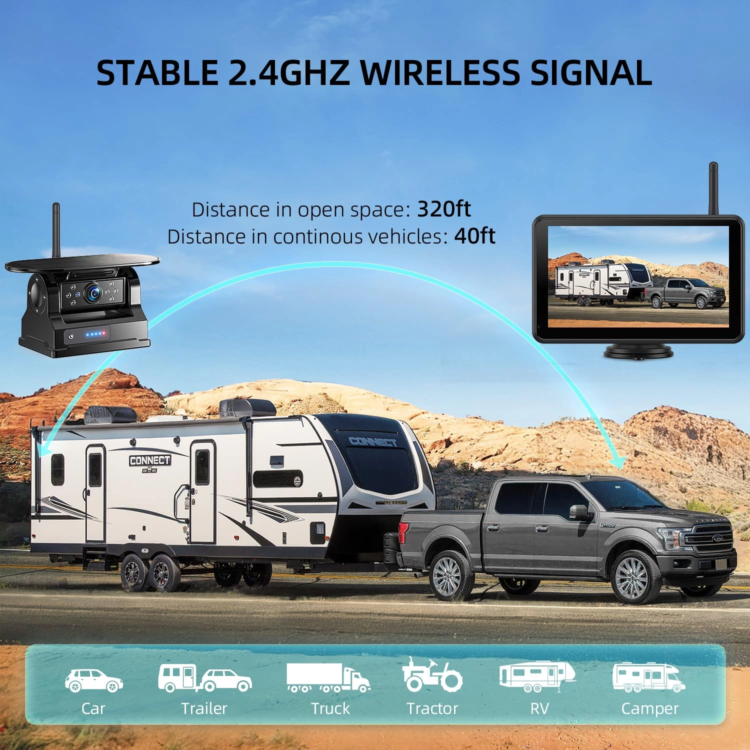 Magnetic Wireless Reversing Camera - 1080P