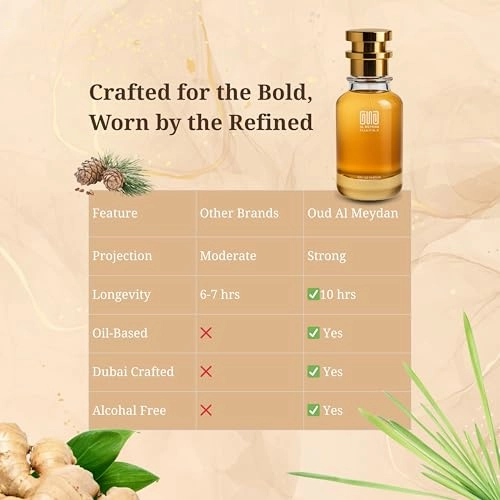 Declarashion - 50 ML