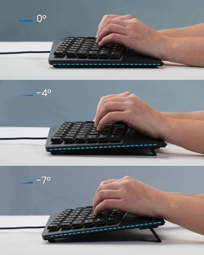 PERIBOARD-535BR - IT Wired