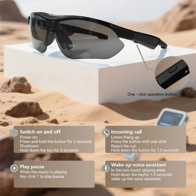 AI Smart Glasses - Real Time Translation Voice Assistant