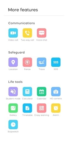 Kids Smart Watch GPS