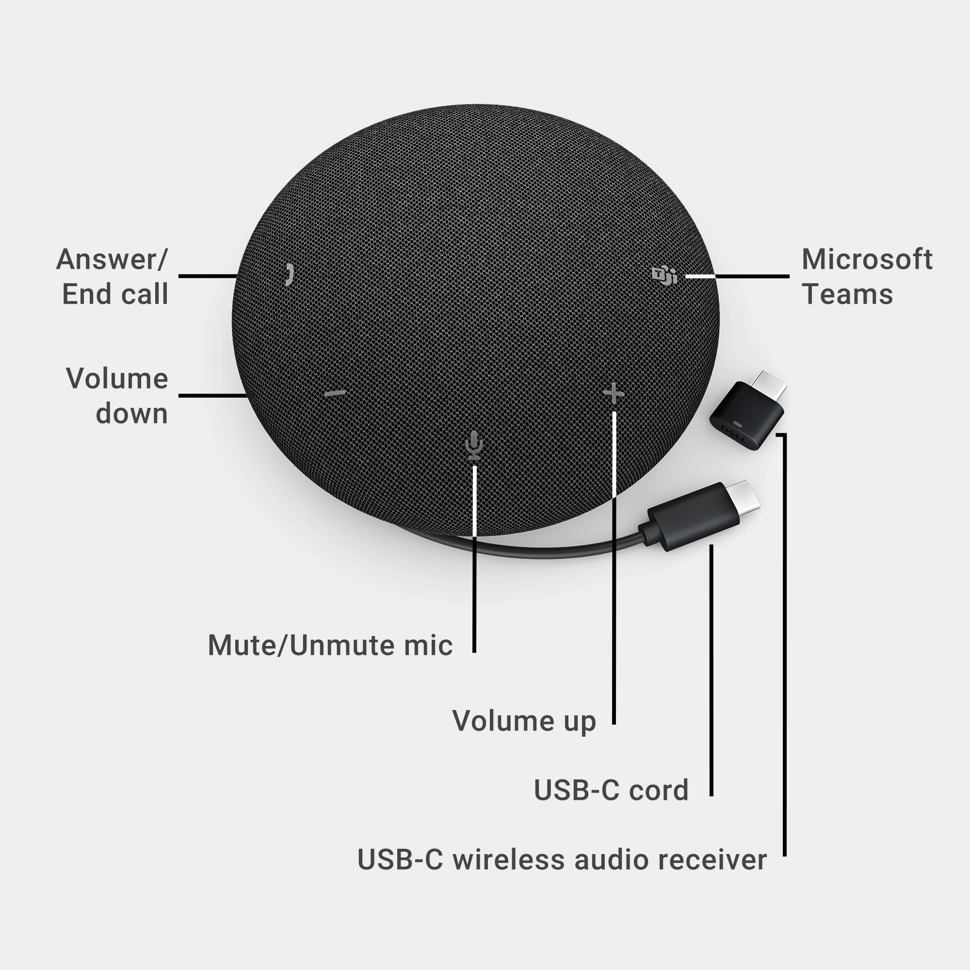 SL525 - Bluetooth 5.3