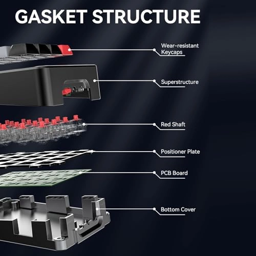 Mechanical Number Pad - Linear Mechanical Red Switch