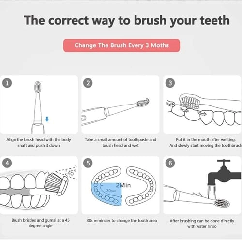 Sonic Electric Toothbrush - 4 Replacement Brush Heads 42000 VPM 5 Cleaning Modes