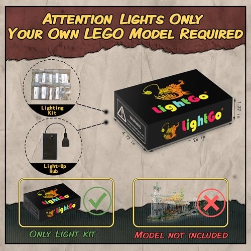 LED Lighting Kit