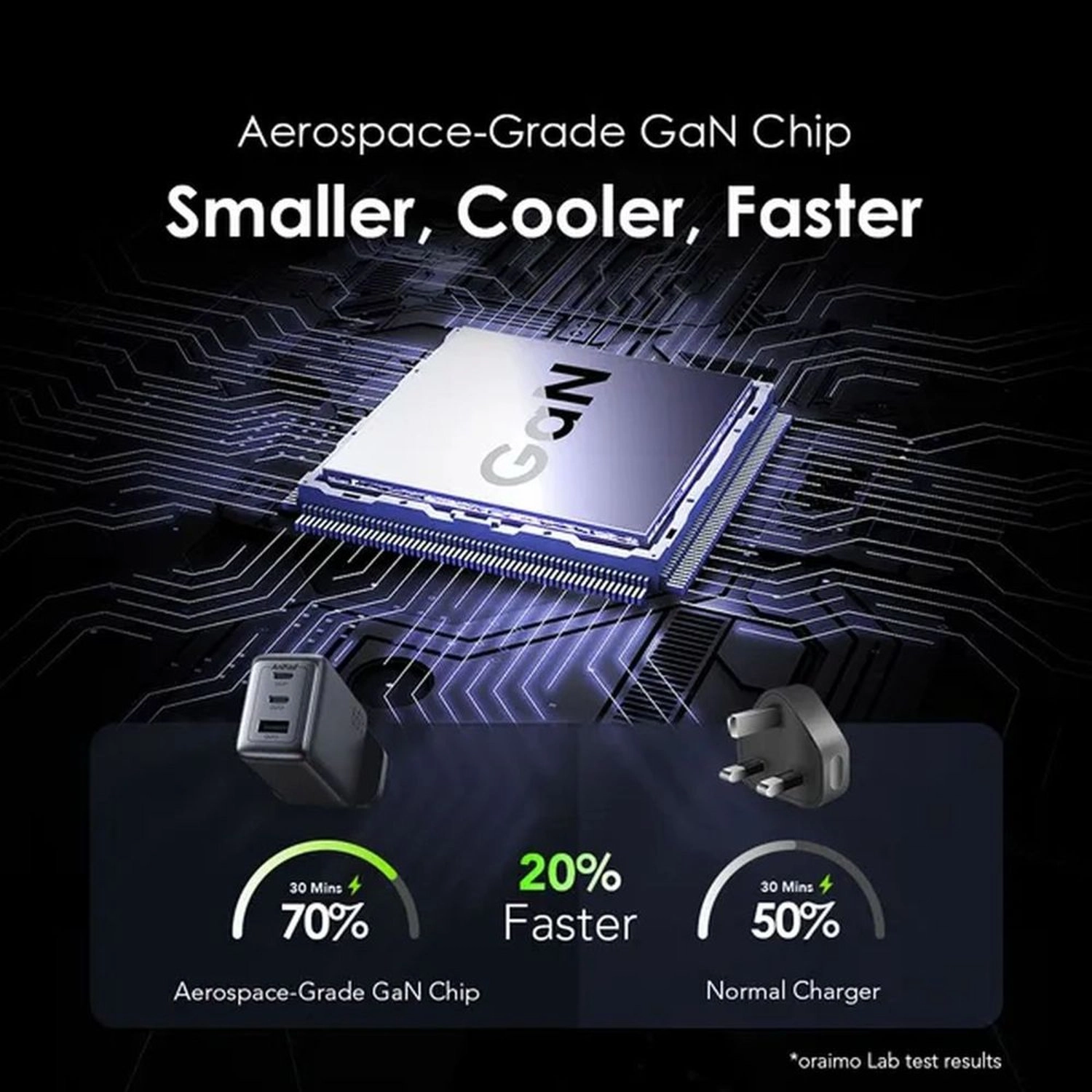 Hypergan Adaptor 65W USB-C to USB-C 1m