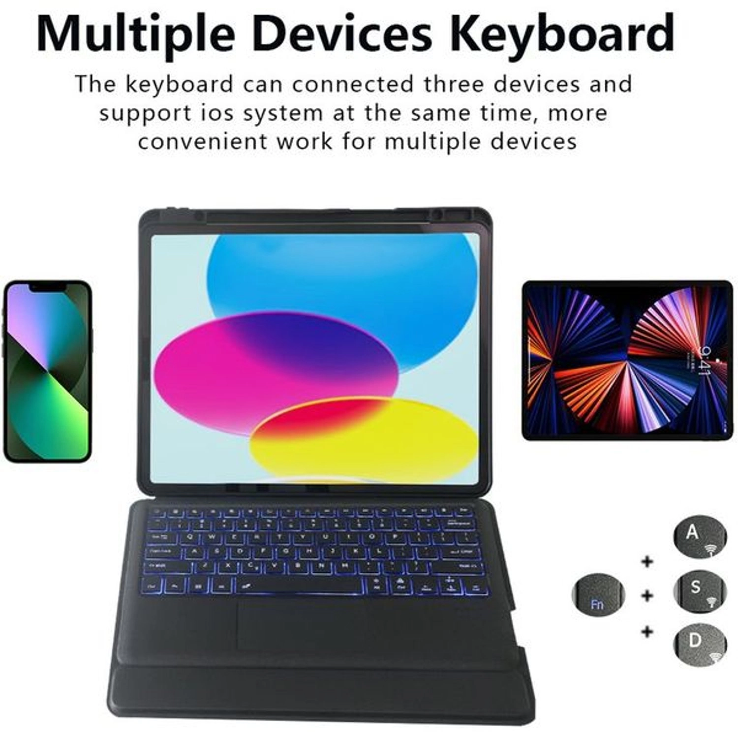 Keyboard Case for iPad 10.9-inch