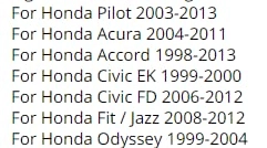 Car Rear View Camera - RCA