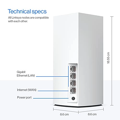 Atlas Pro AX5400 - 3 piece(s)