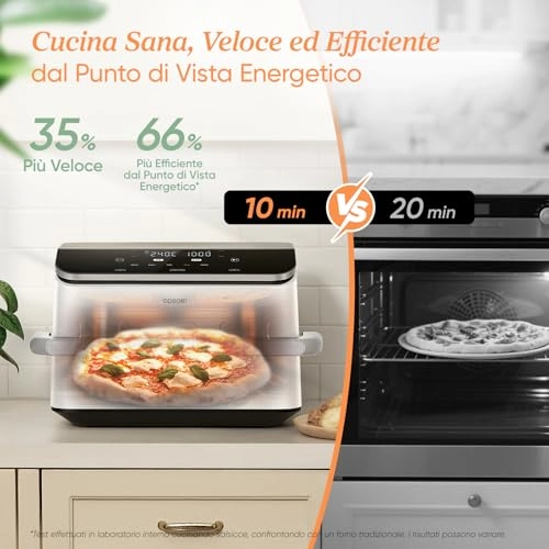 Dual Blaze TwinFry CAF-TF102S