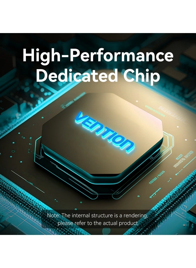 8-in-1 USB-C Docking Station - USB-C MacBook Pro/Air iPad Pro iPhone 15/16 Dell HP