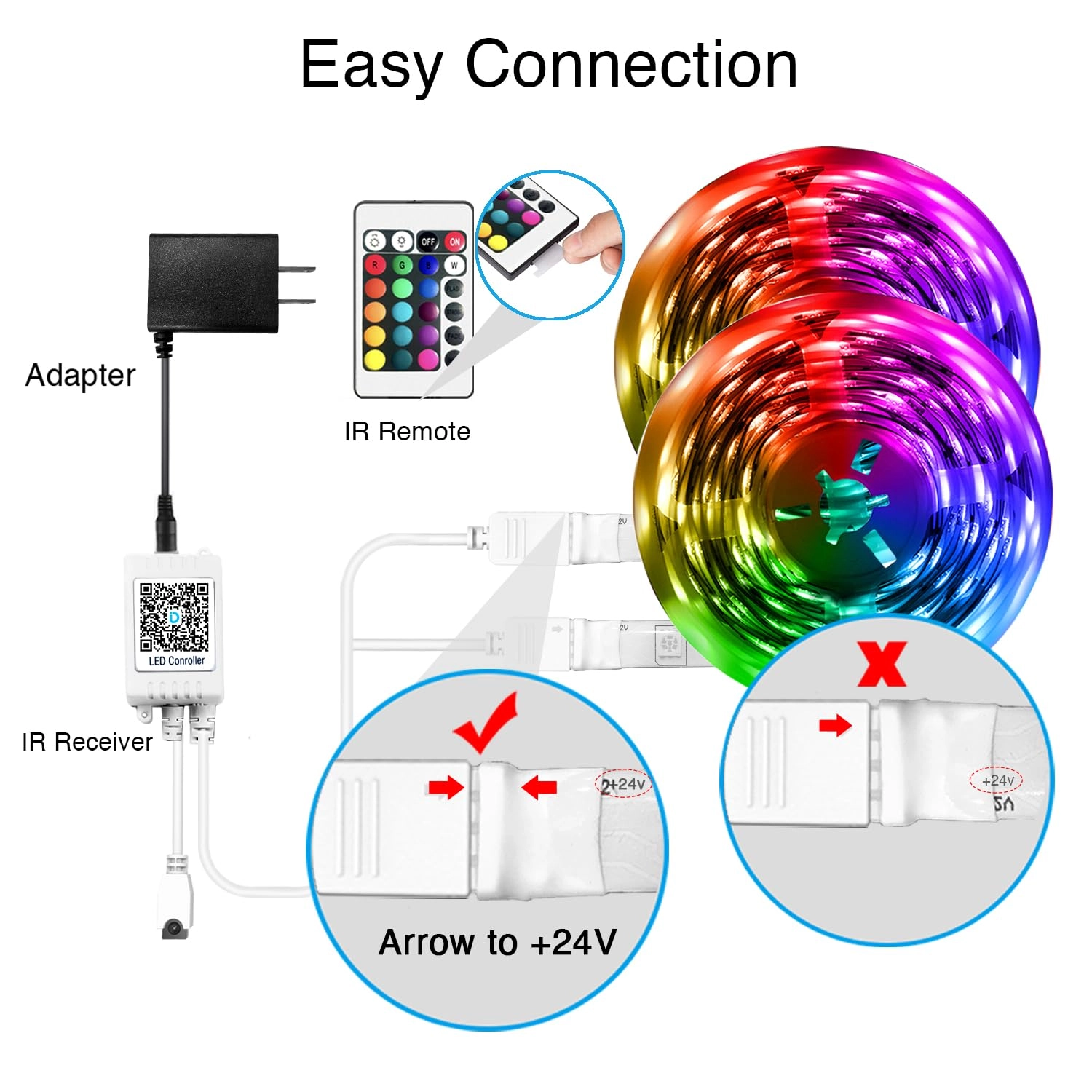 Led Strip Lights - 100 ft