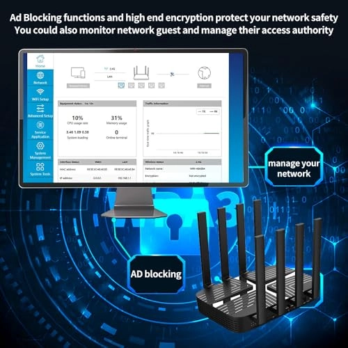 Z8102-M2-S - 4G LTE 802.11a, 802.11ac, 802.11ax 3000Mbps