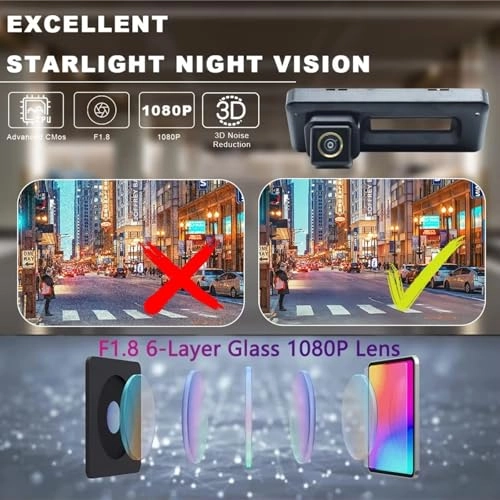 Rear View Camera - Wired