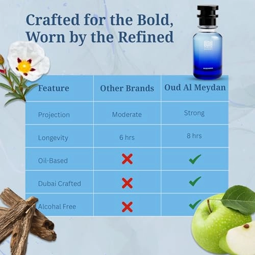 Carreved Owd - 200 ML