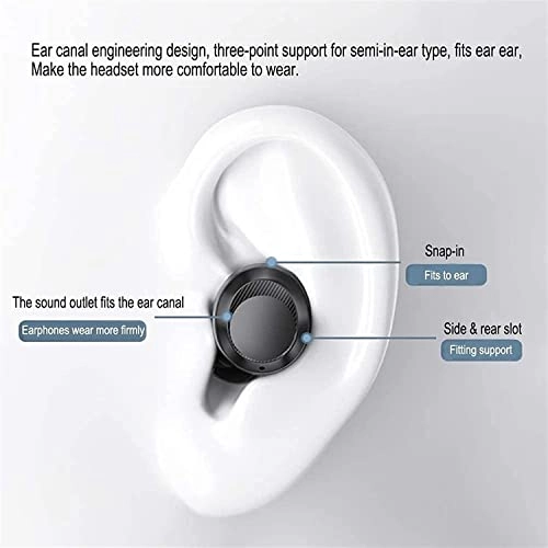 Bluetooth 5.1 Wireless Earbuds Wireless Earbud