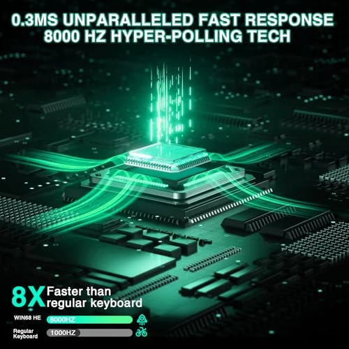 Hero 68 HE - 60% Wired