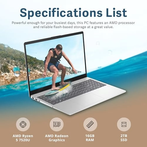 15.6" FHD Business Laptop - Ryzen 5 7520U 16GB DDR5 2000GB SSD