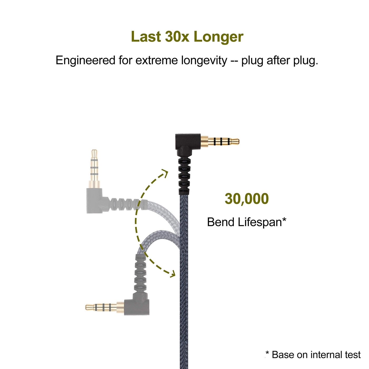 Right Angle 4 Pole 3.5mm Male to 4 Pole 3.5mm Female Stereo Audio Extension Cable - 50cm(1.5ft)