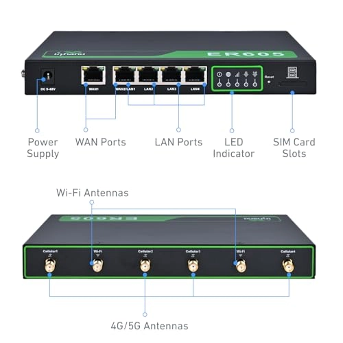 EdgeRouter600 - 5G Cellular 802.11ac, 802.11b, 802.11g, 802.11n