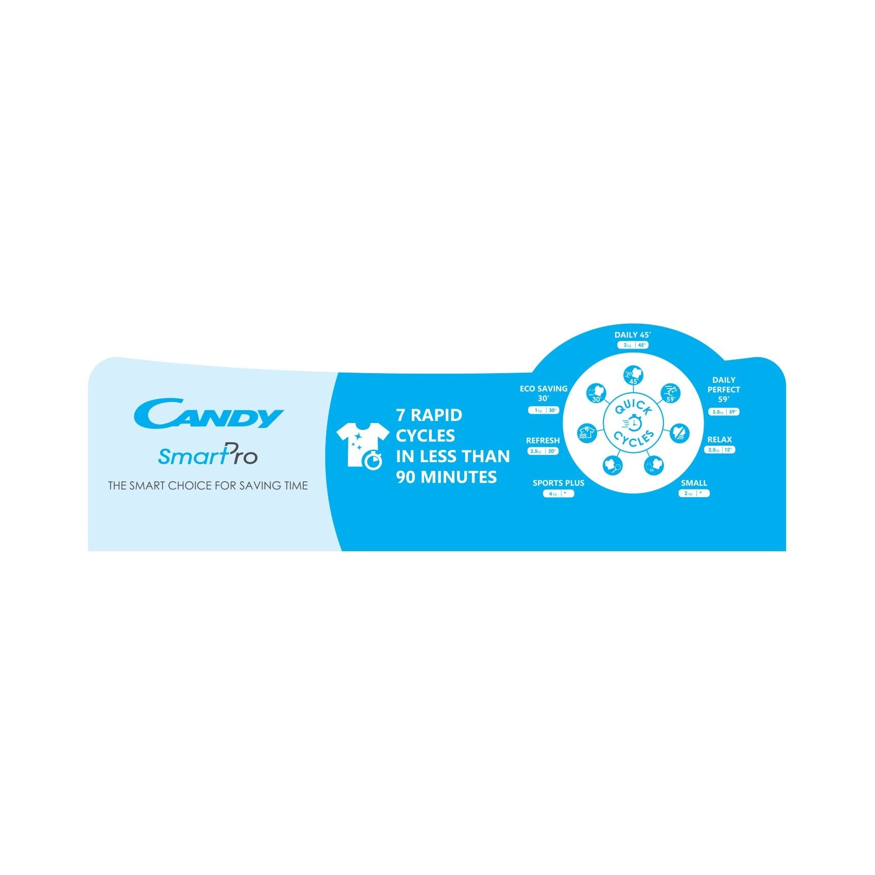 Smart Pro CSOE C10TRER-19 Condenser
