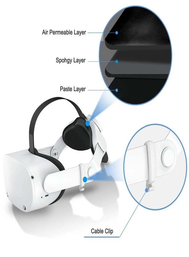 Head Strap for Meta Quest 2 - Elite Strap Replacement Adjustable Hinge