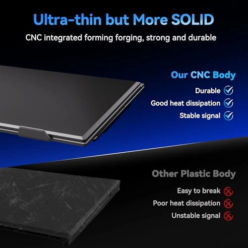 Laptop Screen Extender - all 15.3 Inches 1920x1080