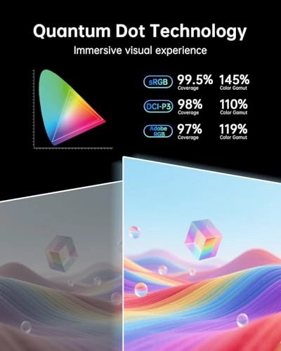 M27P6 - 27 Inch 3840x2160