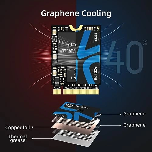 SC930 - 1TB M.2 2230