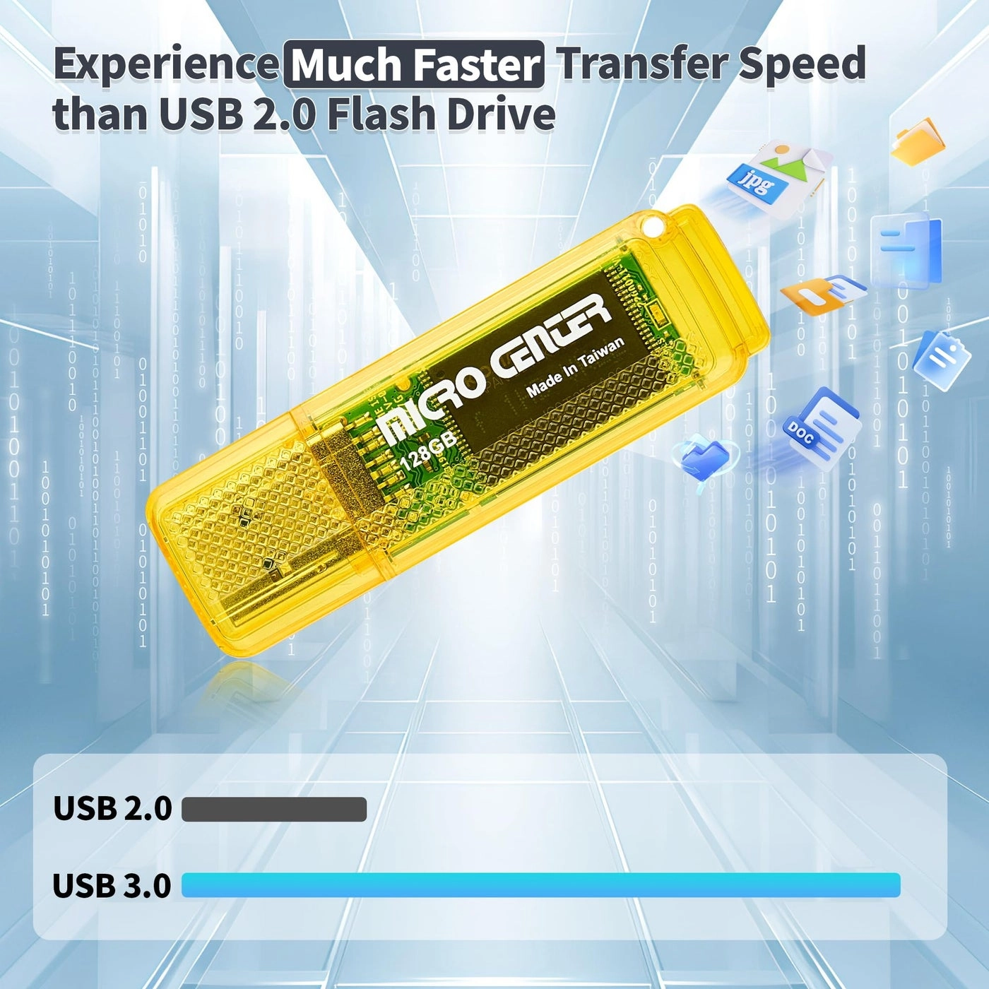 Super Speed - USB 3.0/USB3.1 Gen1 128GB