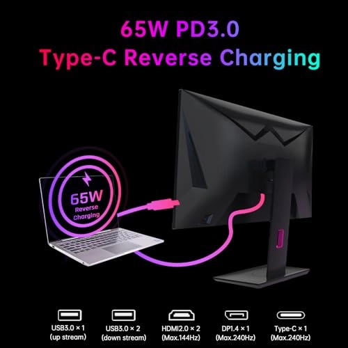 H27E22 - kTC123 27 Inches 2560x1440