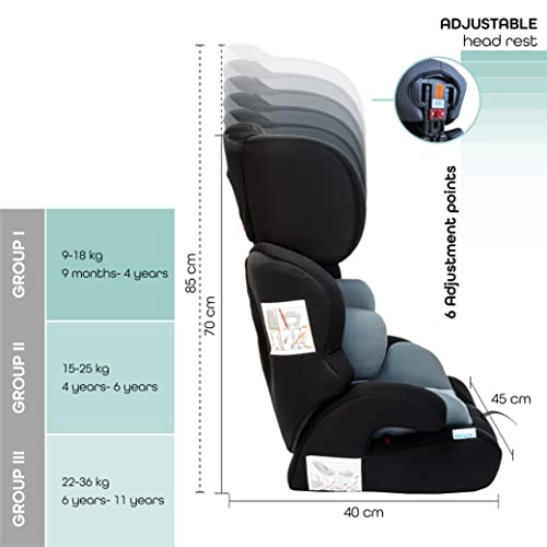 Lofty Baby Car Seat - Group 1/2/3