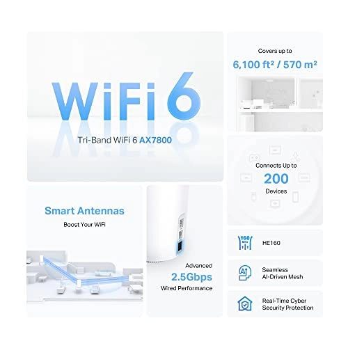 Deco X95 - 802.11ac 802.11ax 802.11g 802.11n 2-pack