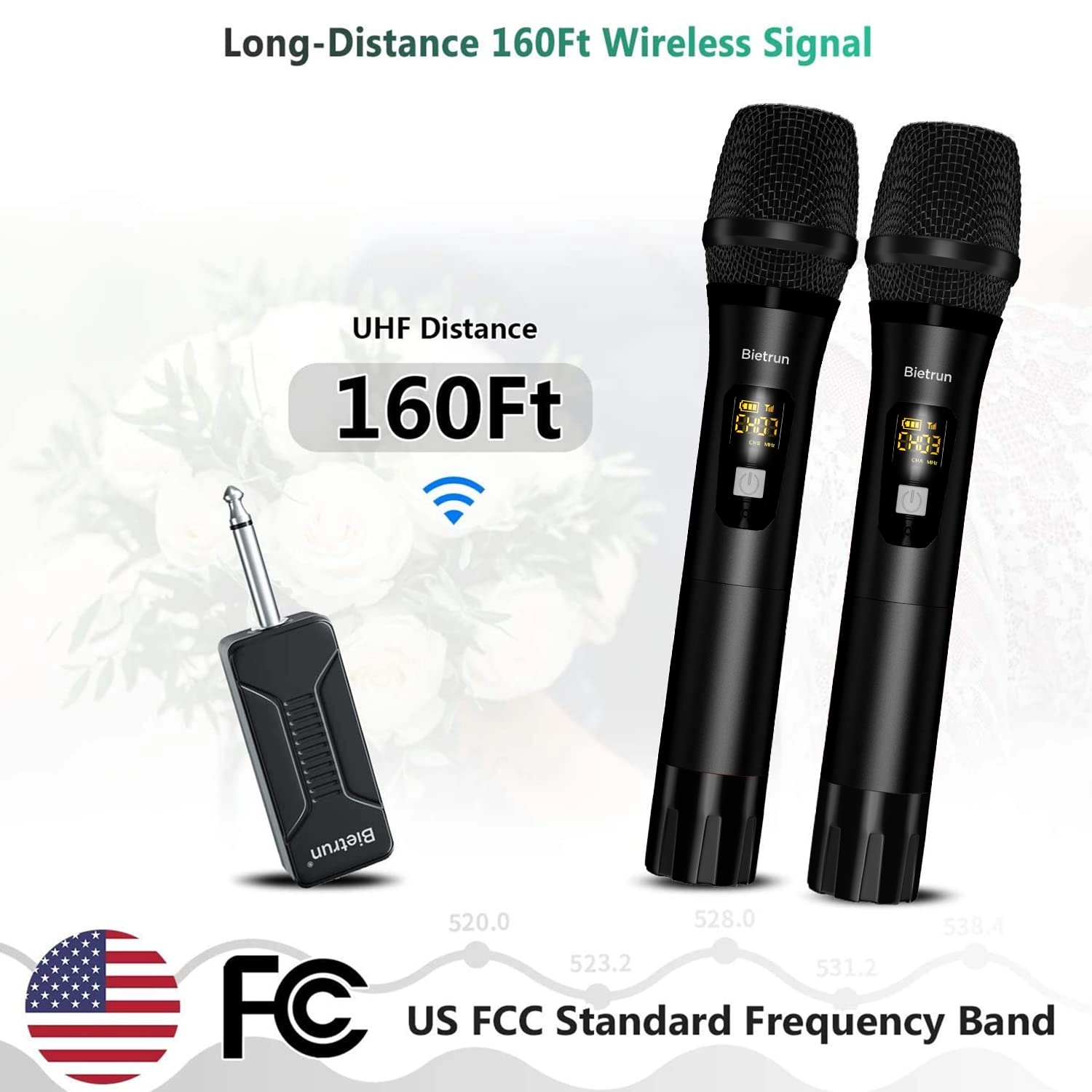 WXM02 - Dual UHF