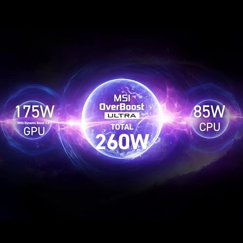 Raider 18 HX AI A2XWIG - 18'' Core Ultra 9-285HX 64GB DDR5 2TB SSD