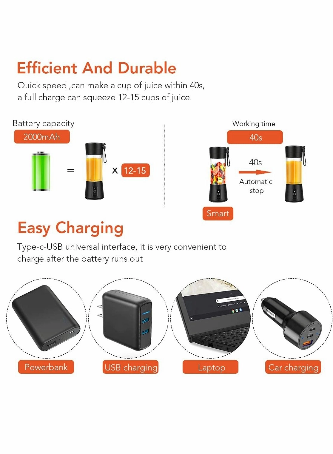 Portable Blender - USB Rechargeable 6-Blade