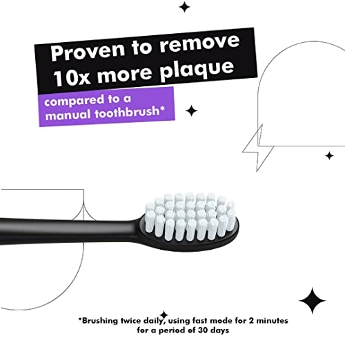 Electric Toothbrush 002 - Lilac Lavender + Charcoal Toothpaste - Vitamin Enriched